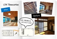 真壁造りの和室をLDKへとチェンジ!!
下地組をし新たな天井・床の洋室へと変わっていきます。　　　　【Point】天井は仕上げをきれいに見せるために、いかに下地がずれないように施工するのかが大切です。